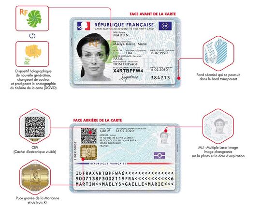 Carte Nationale d'identité electronique